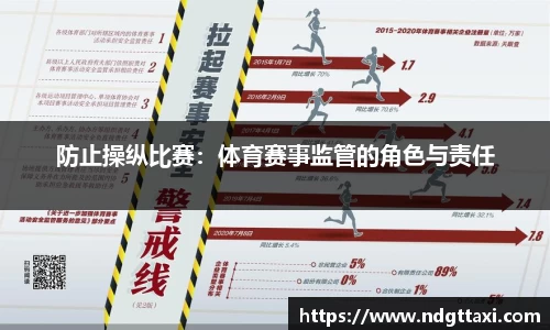 防止操纵比赛：体育赛事监管的角色与责任